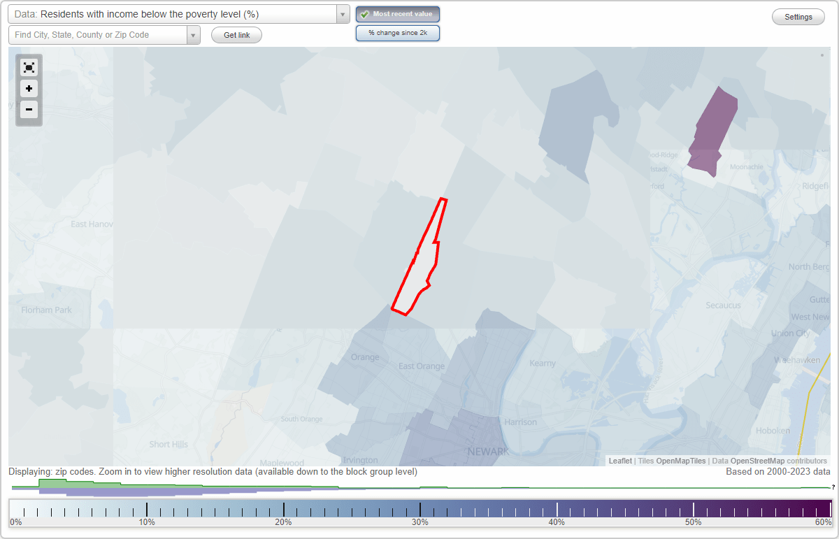 Glen Ridge, New Jersey (NJ) poverty rate data information about poor
