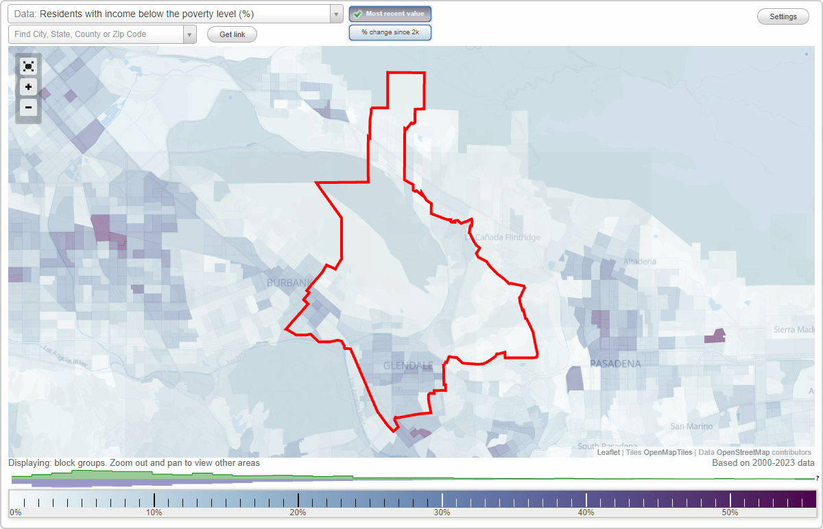 Glendale, California (CA) poverty rate data information about poor