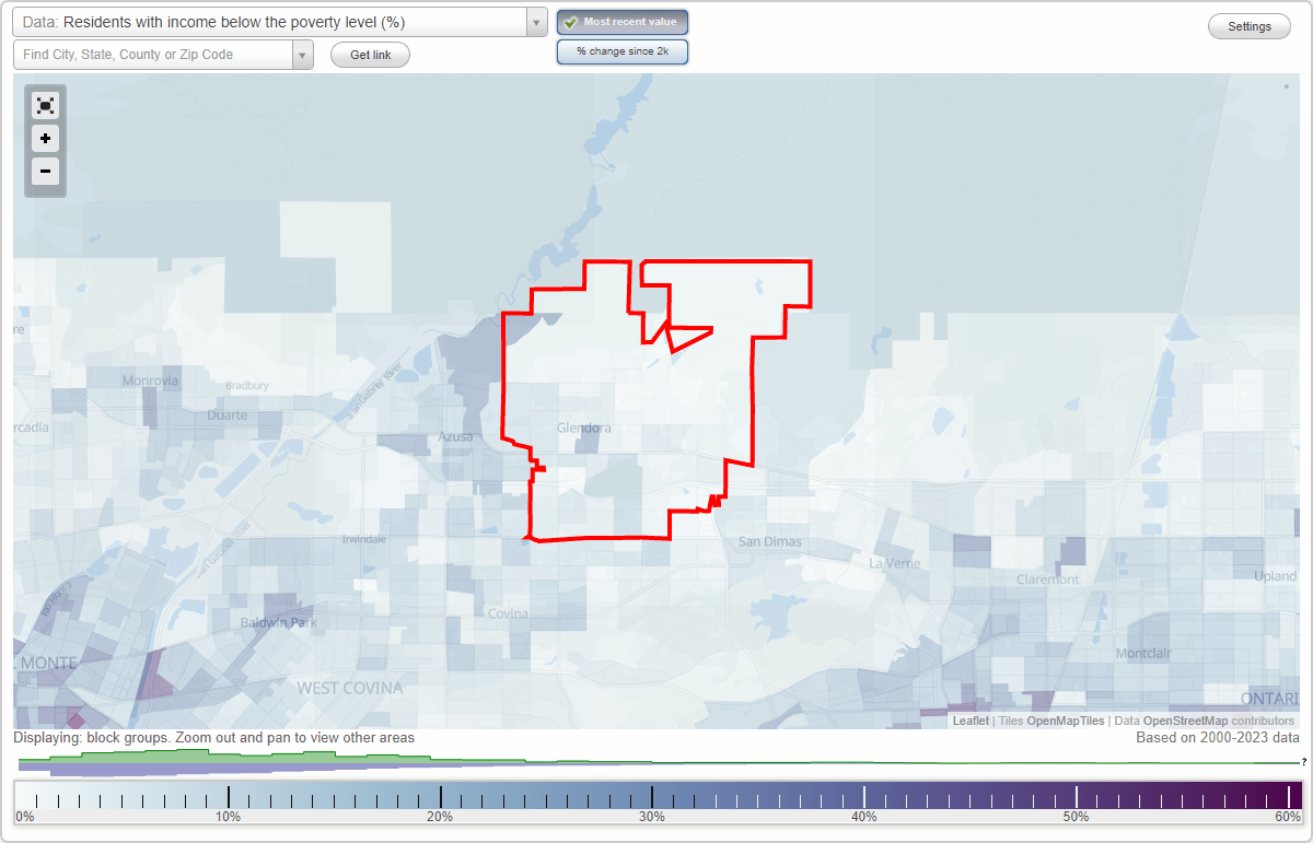 Glendora, California (CA) poverty rate data information about poor