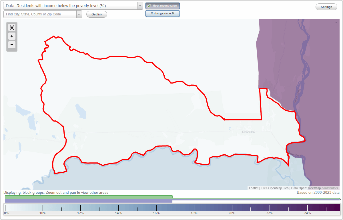 Glennallen, Alaska (AK) poverty rate data information about poor and