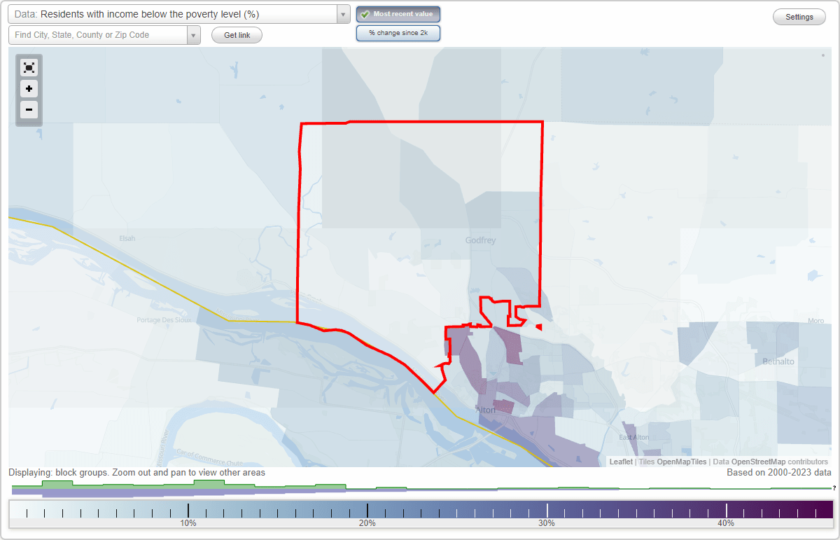 Godfrey, Illinois (IL) poverty rate data information about poor and residents