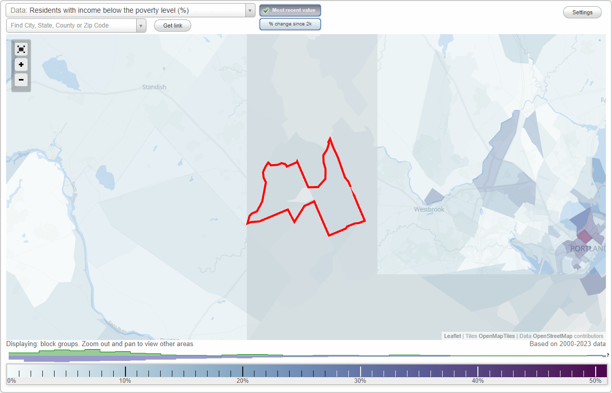 Gorham, Maine (ME) poverty rate data information about poor and low