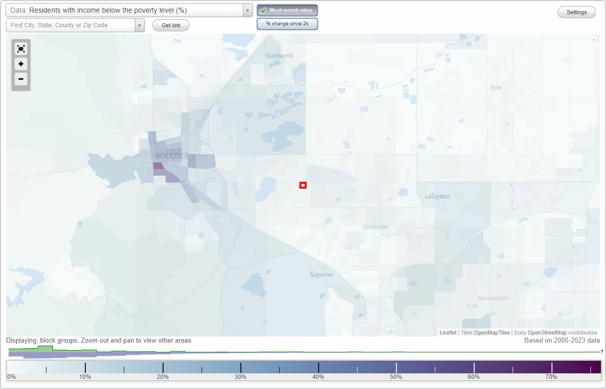 Grand View Estates, Colorado (CO) poverty rate data information about