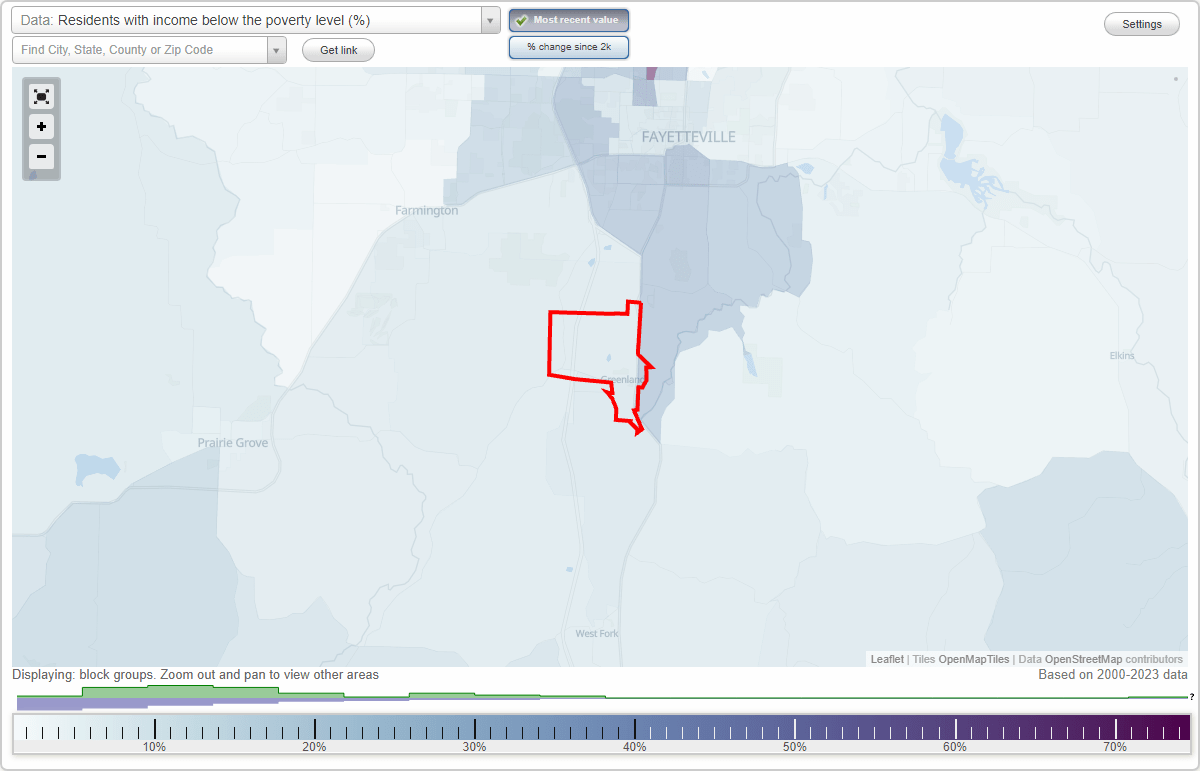 Greenland, Arkansas (AR) poverty rate data information about poor and