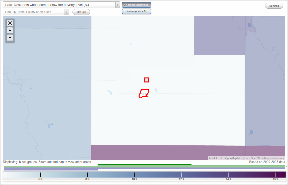 Gridley, Kansas (KS) poverty rate data information about poor and low