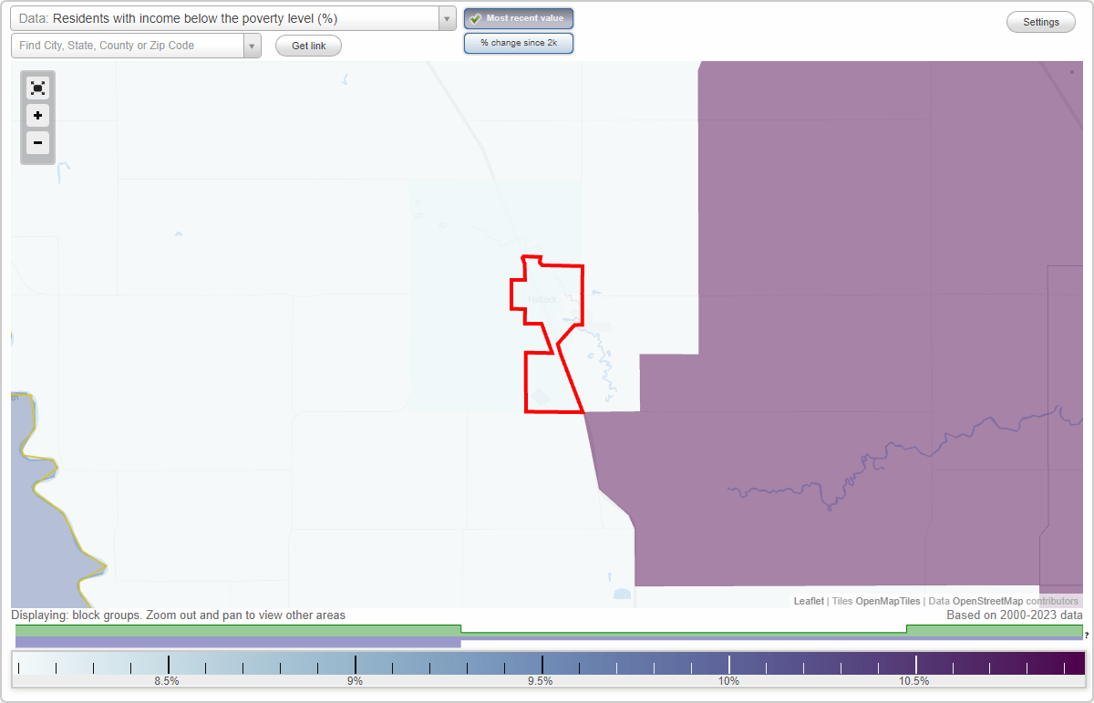 Hallock, Minnesota (MN) poverty rate data information about poor and residents