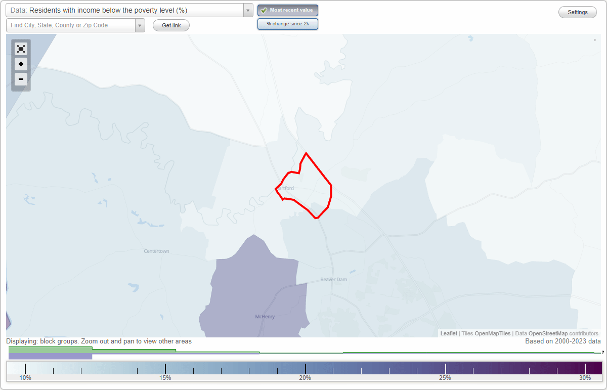Hartford, Kentucky (KY) poverty rate data information about poor and
