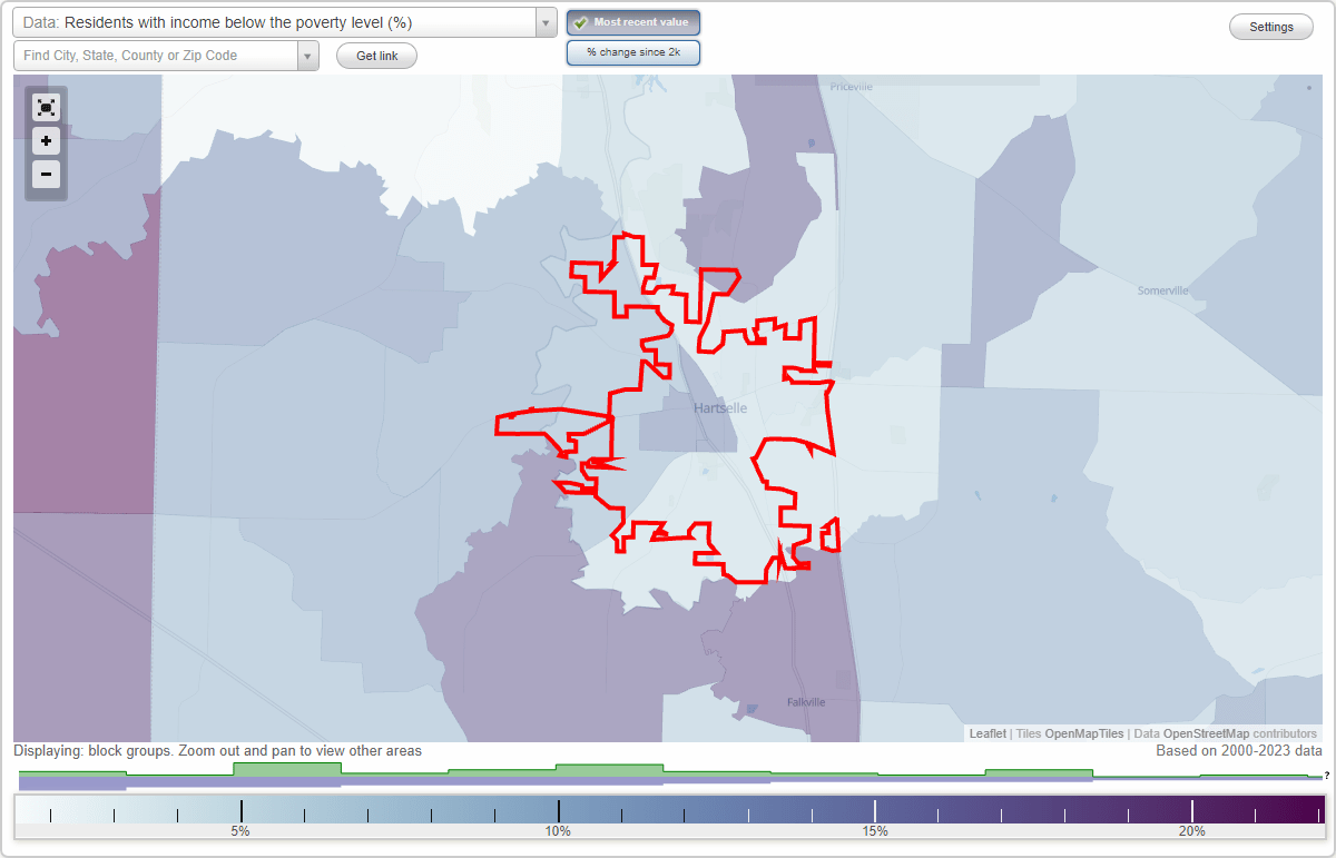 Hartselle, Alabama (AL) poverty rate data information about poor and