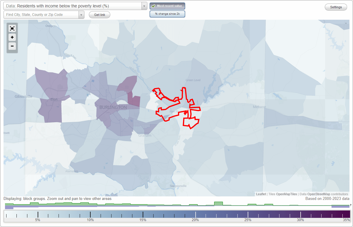 Haw River, North Carolina (NC) poverty rate data information about