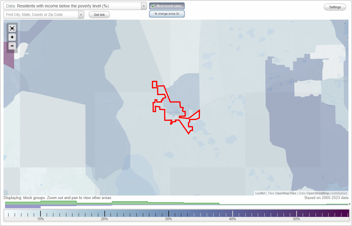 Hawthorne, Florida (FL) poverty rate data information about poor and residents