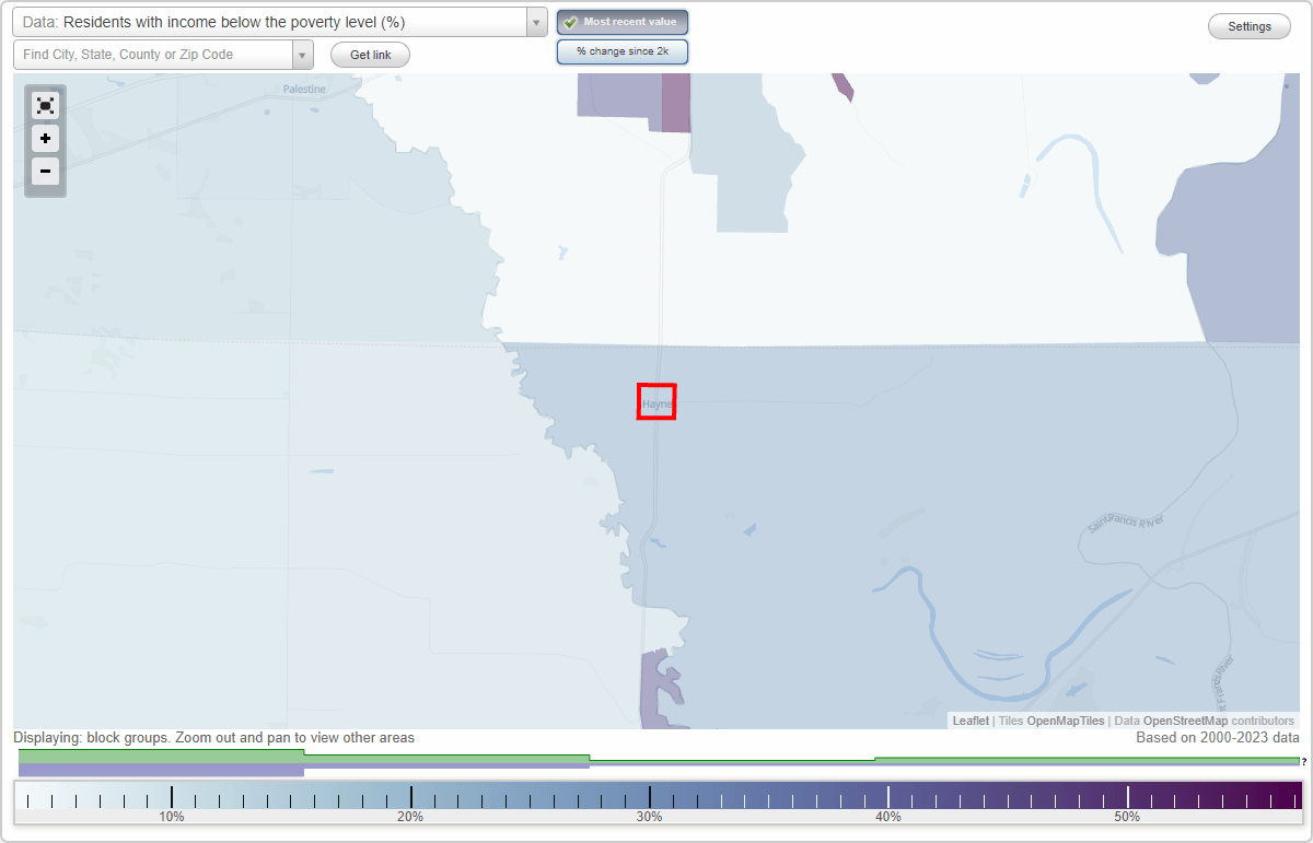 Haynes, Arkansas (AR) poverty rate data information about poor and