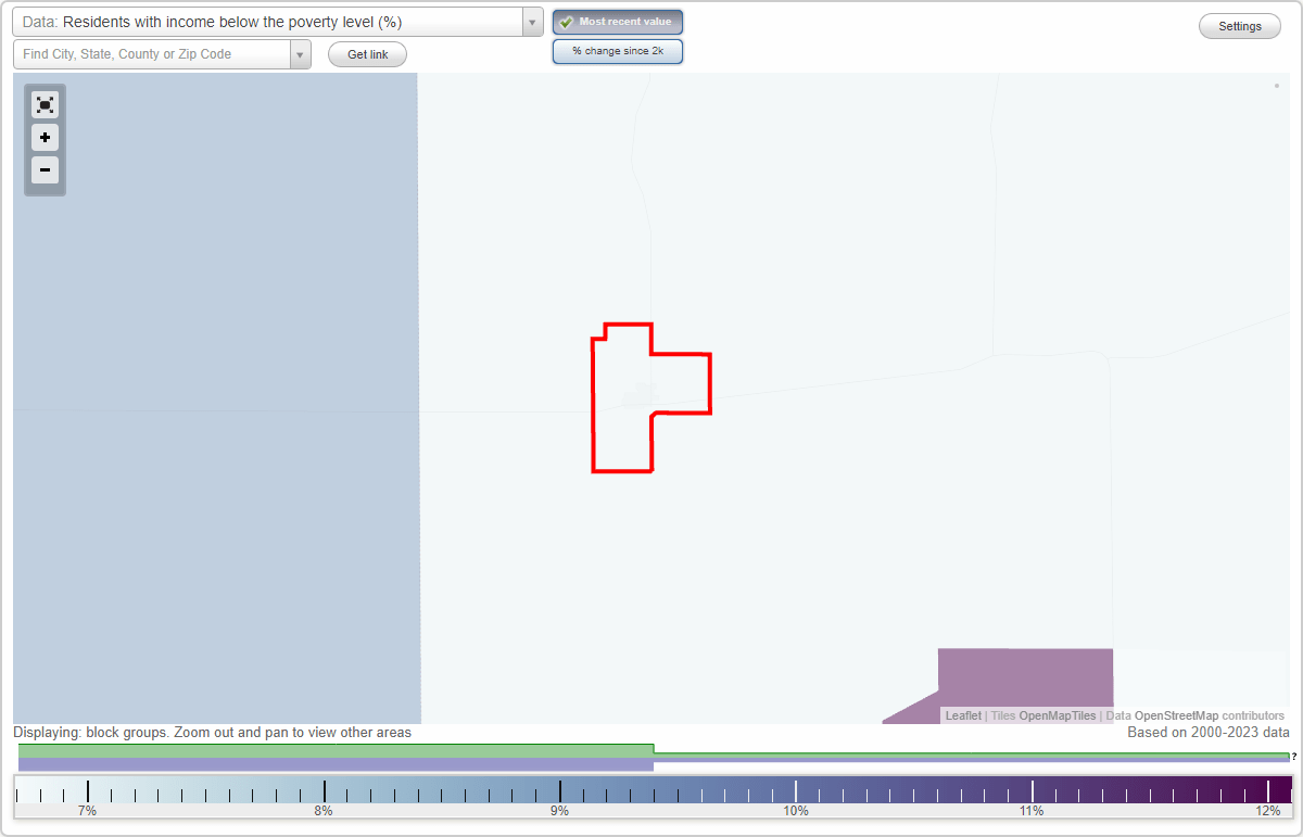Healy, Kansas (KS) poverty rate data information about poor and low