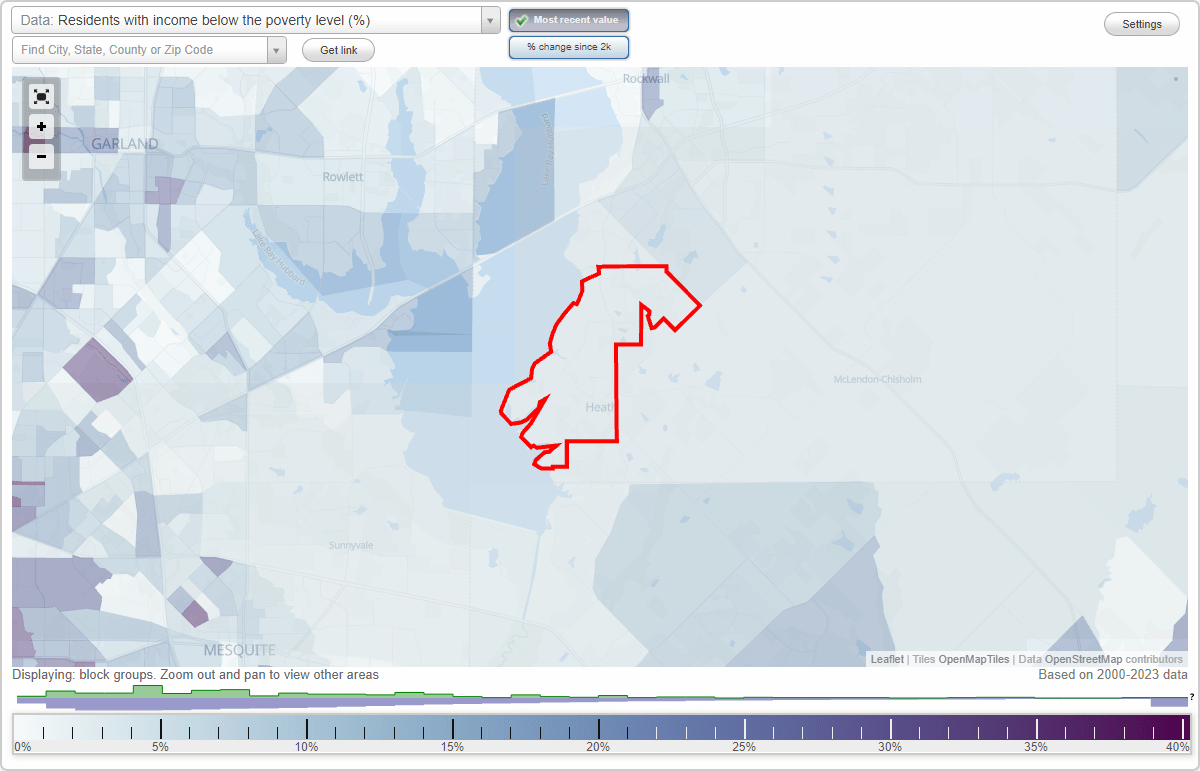 Heath, Texas (TX) poverty rate data information about poor and low