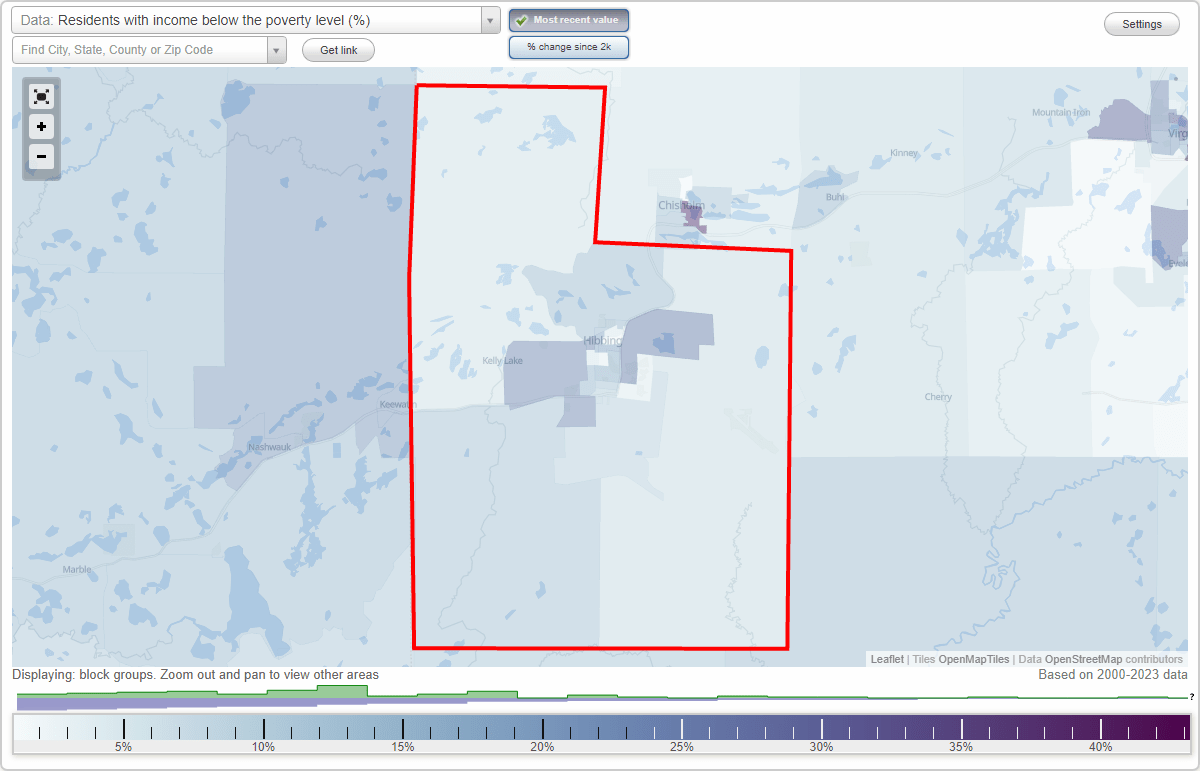 Hibbing, Minnesota (MN) poverty rate data information about poor and