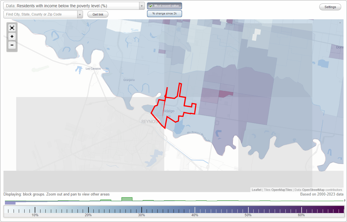 Hidalgo, Texas (TX) poverty rate data information about poor and low
