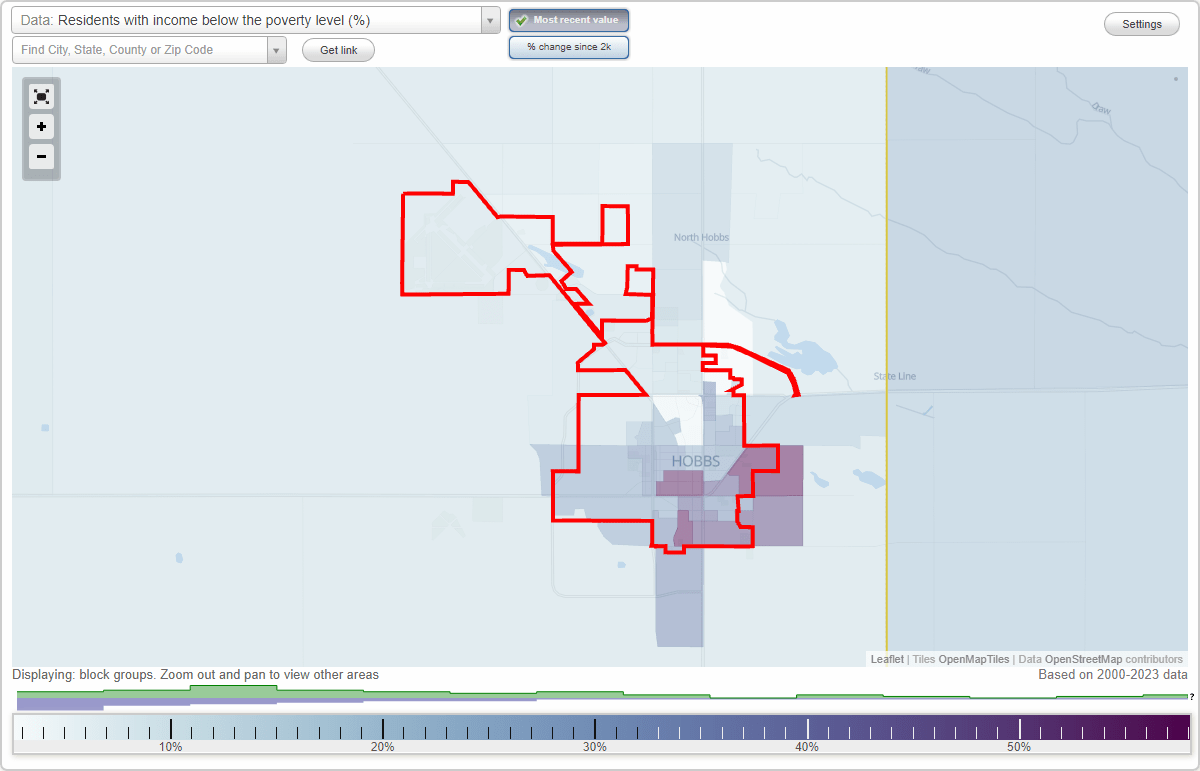 Hobbs, New Mexico (NM) poverty rate data information about poor and