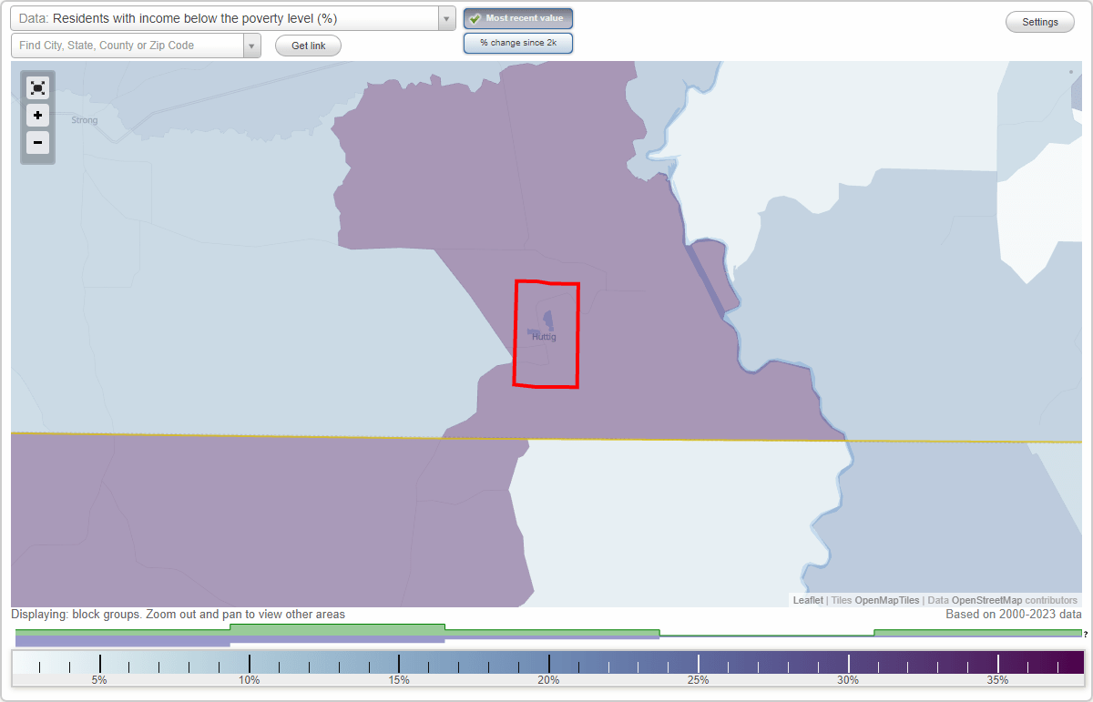Huttig, Arkansas (AR) poverty rate data information about poor and
