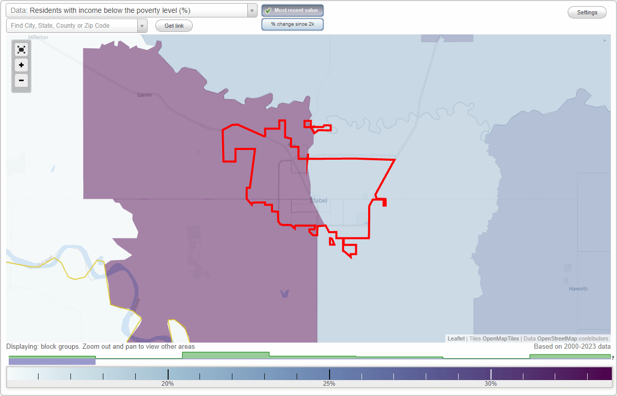 Idabel, Oklahoma (OK) poverty rate data information about poor and