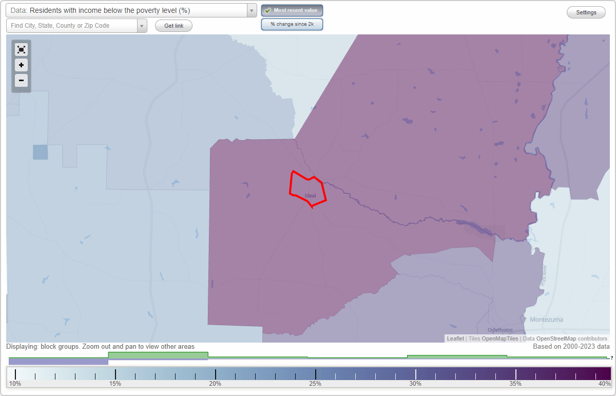 Ideal, (GA) poverty rate data information about poor and low