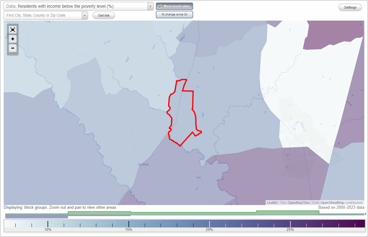 Ingold, North Carolina (NC) poverty rate data information about poor