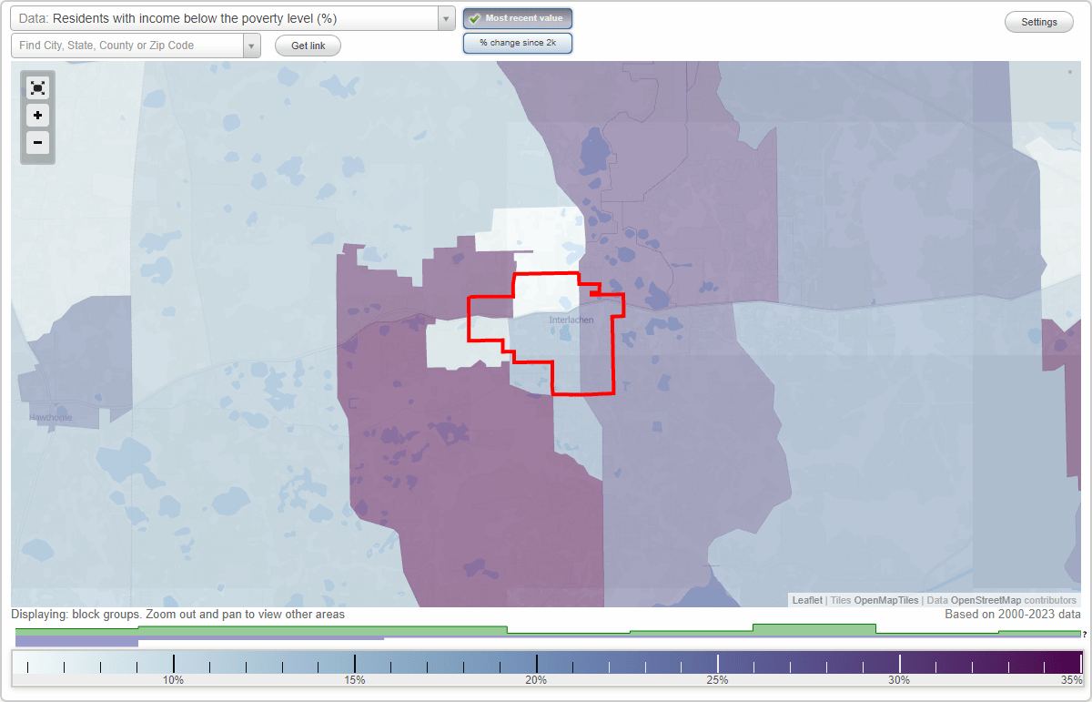 Interlachen, Florida (FL) poverty rate data information about poor