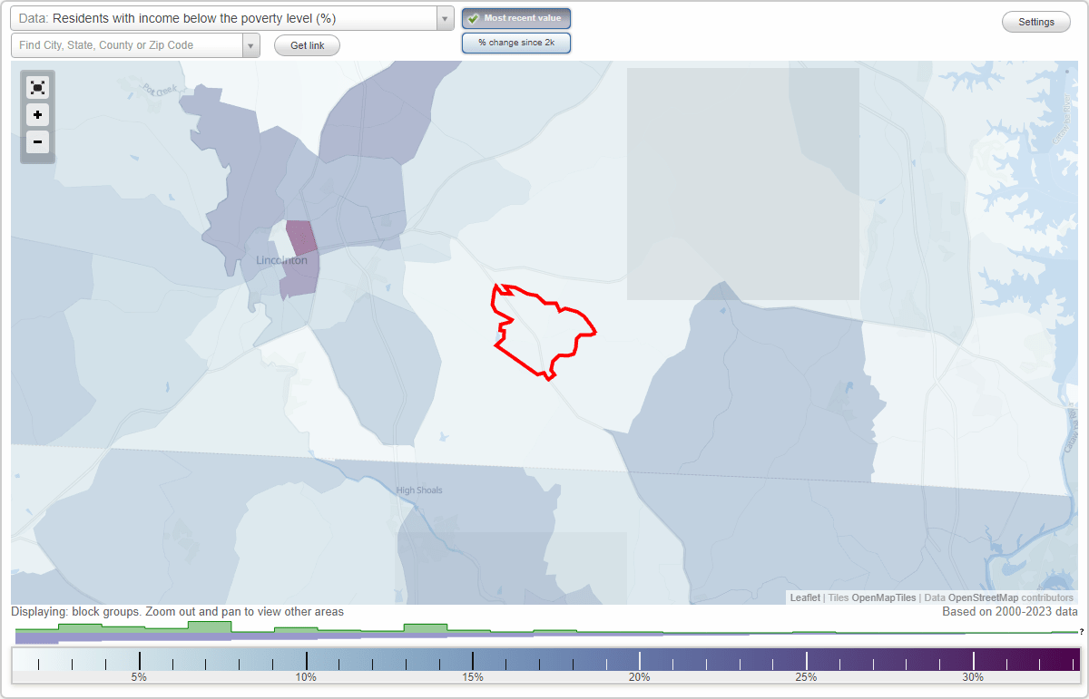 Iron Station, North Carolina (NC) poverty rate data information about