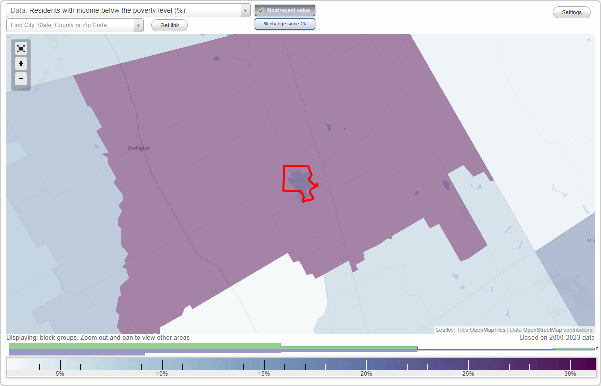 Itasca, Texas (TX) poverty rate data information about poor and low