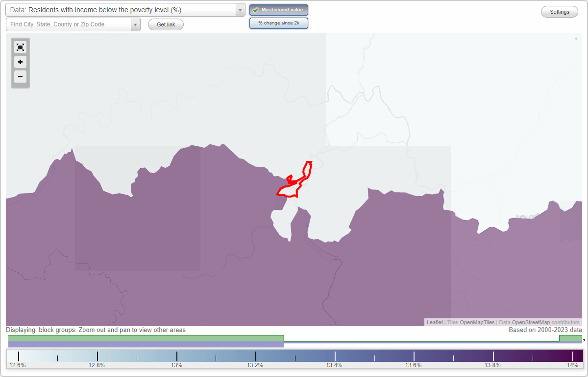 Jasper, Arkansas (AR) poverty rate data information about poor and