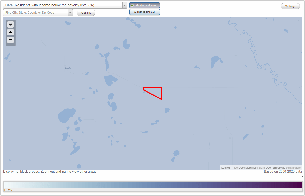 Jessie, North Dakota (ND) poverty rate data information about poor