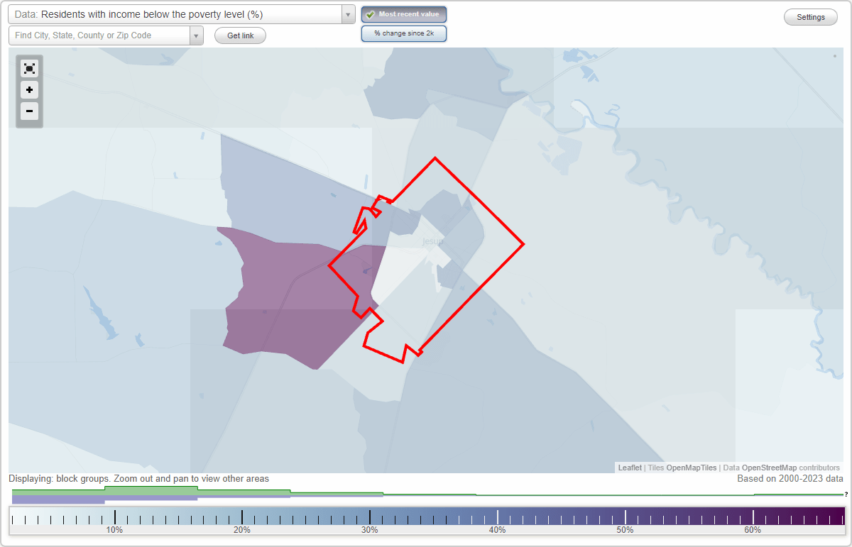 Jesup, (GA) poverty rate data information about poor and low