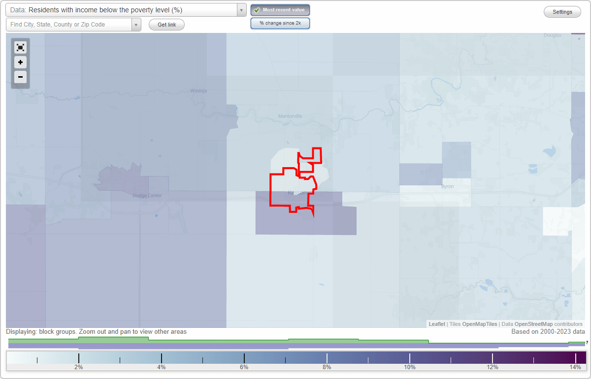 Kasson, Minnesota (MN) poverty rate data information about poor and