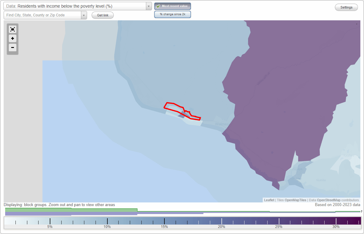 Kekaha, Hawaii (HI) poverty rate data information about poor and low
