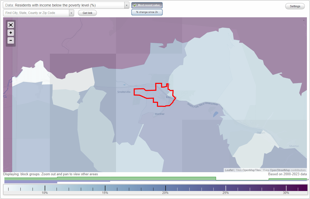 Kellogg, Idaho (ID) poverty rate data information about poor and residents living