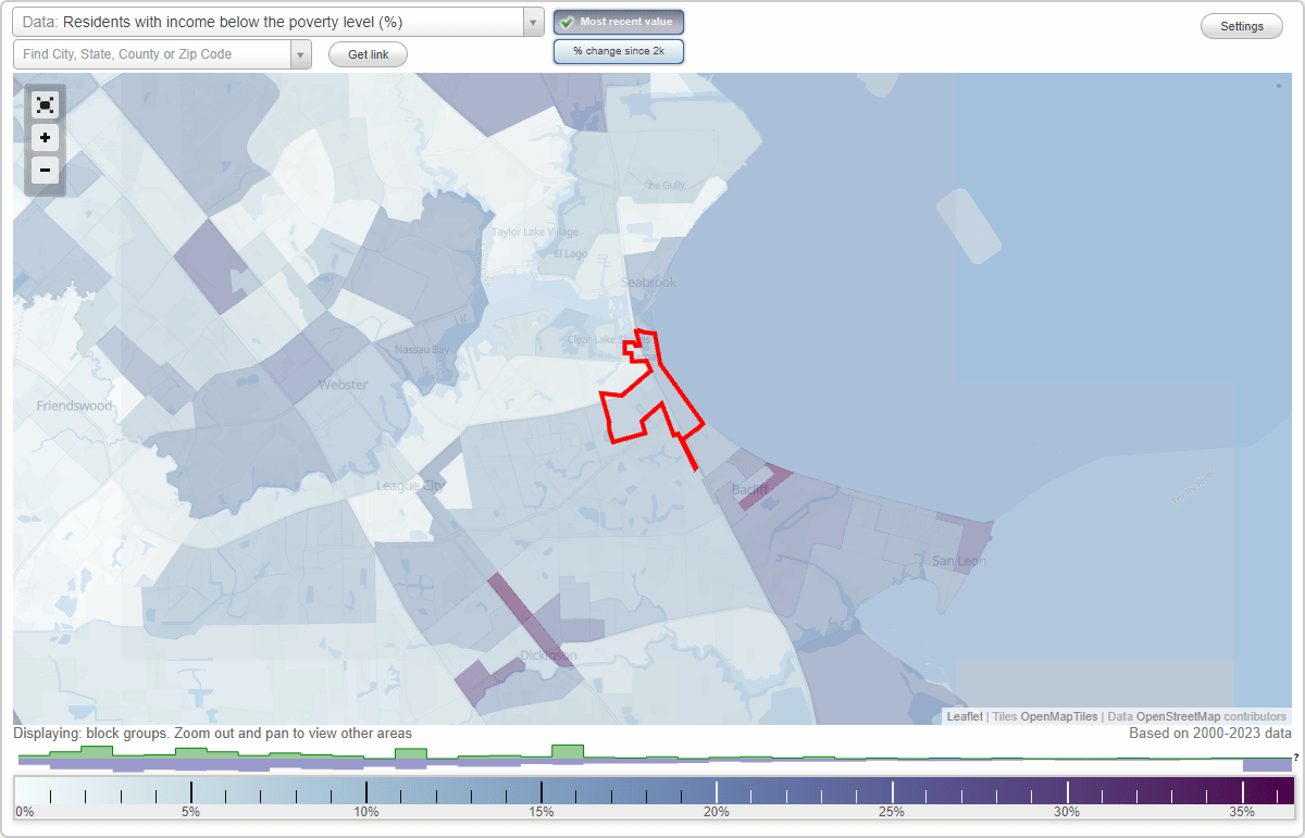 Kemah, Texas (TX) poverty rate data information about poor and low