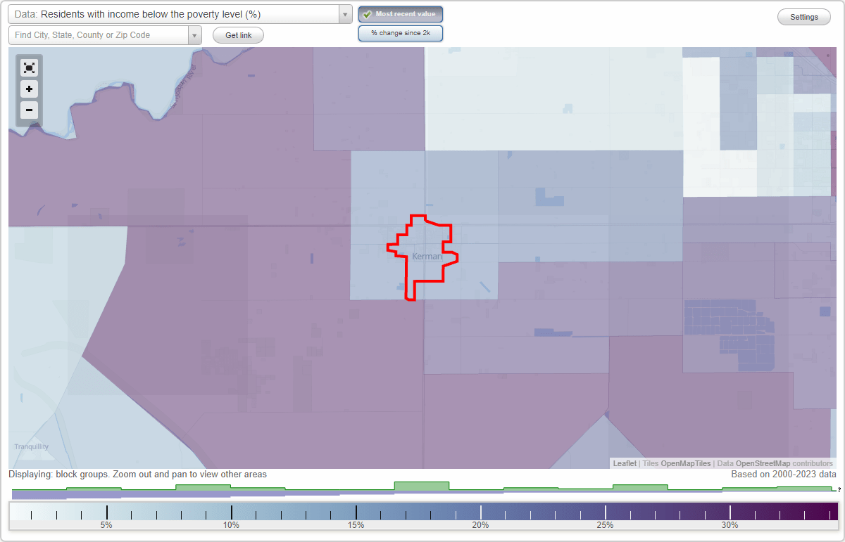 Kerman, California (CA) poverty rate data information about poor and