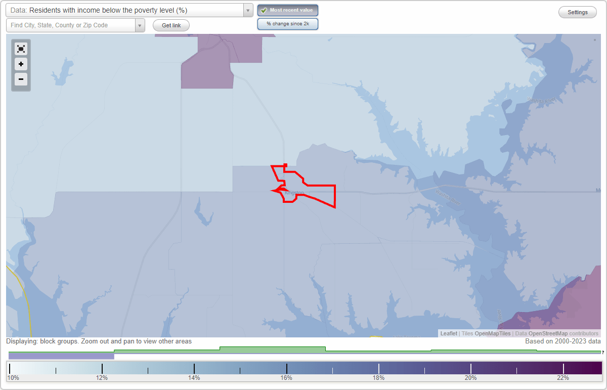 Kingston, Oklahoma (OK) poverty rate data information about poor and residents