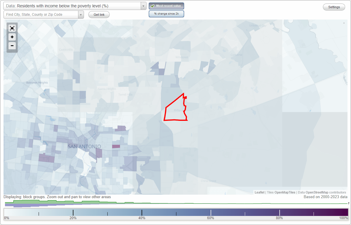 Kirby, Texas (TX) poverty rate data information about poor and low