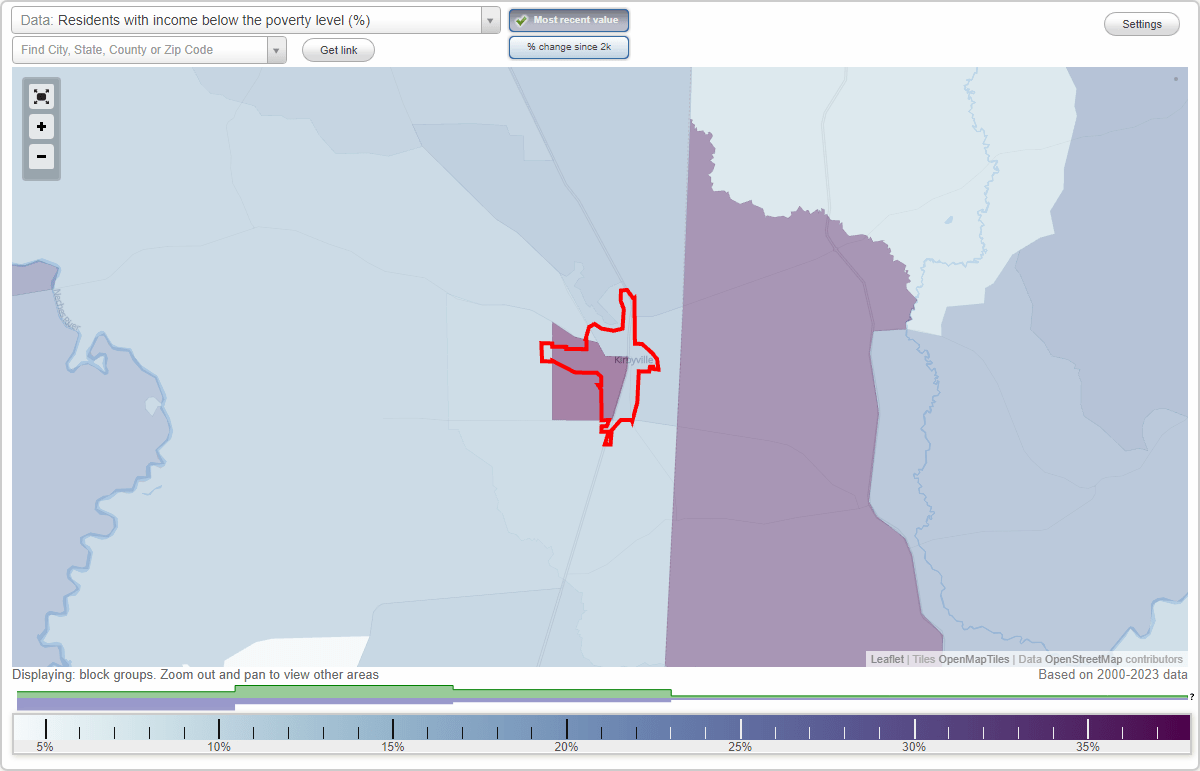 Kirbyville, Texas (TX) poverty rate data information about poor and