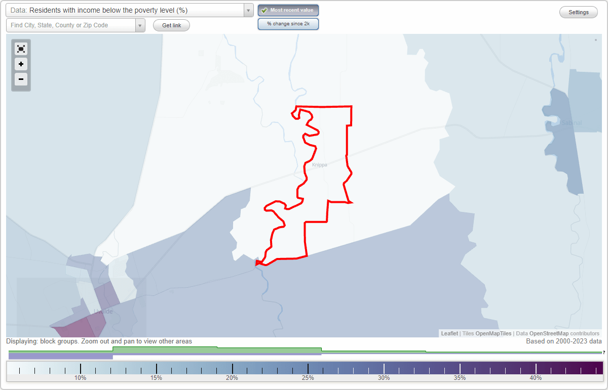 Knippa, Texas (TX) poverty rate data information about poor and low