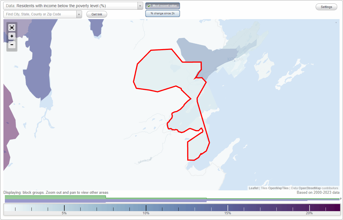 Kodiak Station, Alaska (AK) poverty rate data information about poor