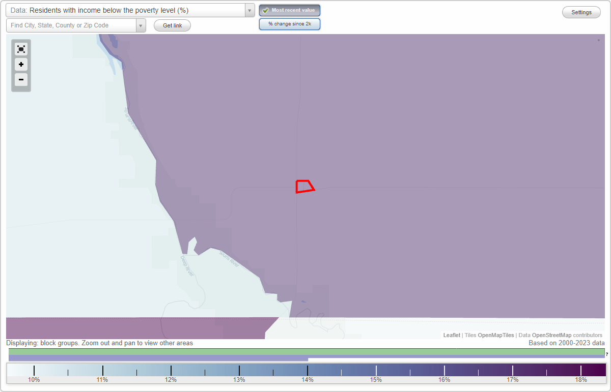 Kramer, North Dakota (ND) poverty rate data information about poor