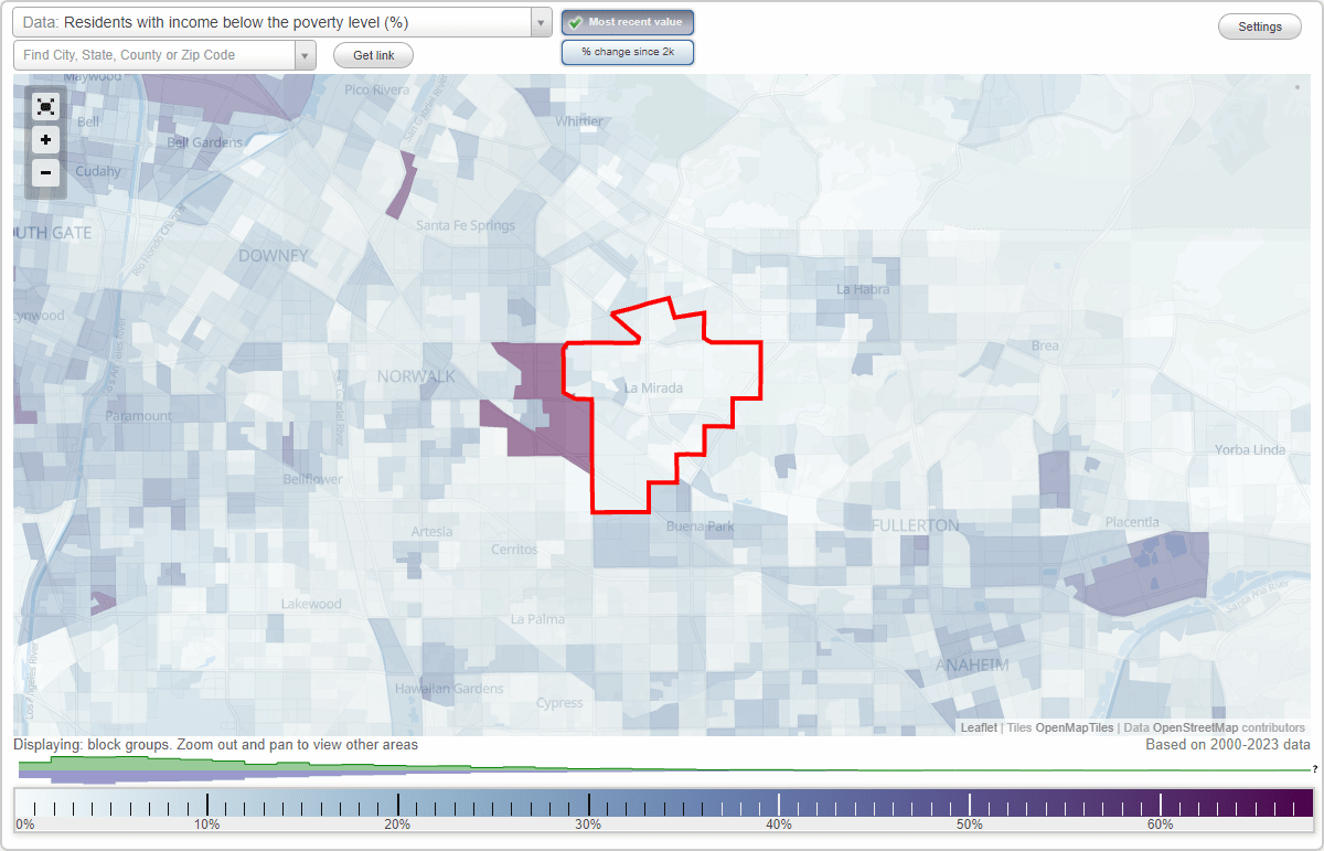 La Mirada, California (CA) poverty rate data information about poor