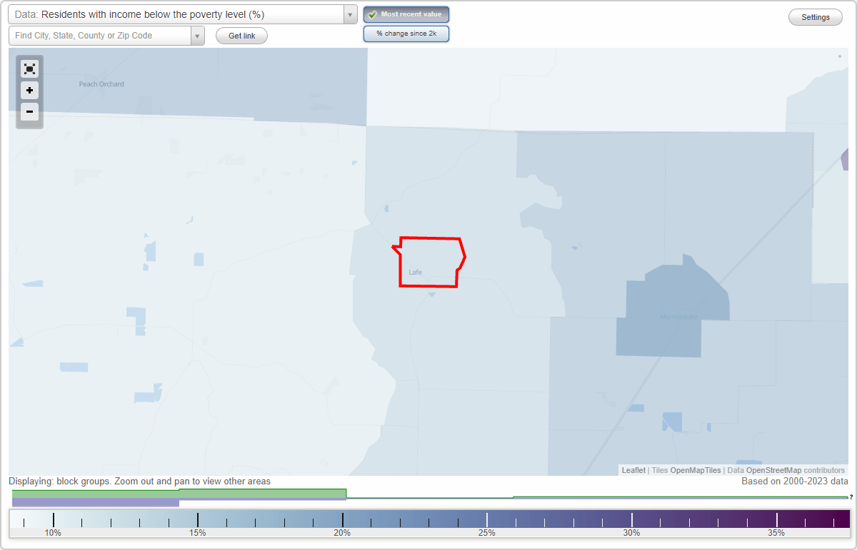 Lafe, Arkansas (AR) poverty rate data information about poor and low