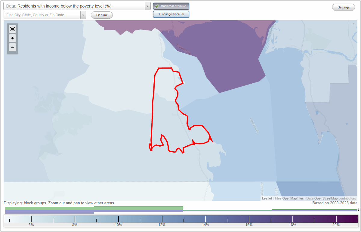 Lakeside, Montana (MT) poverty rate data information about poor and