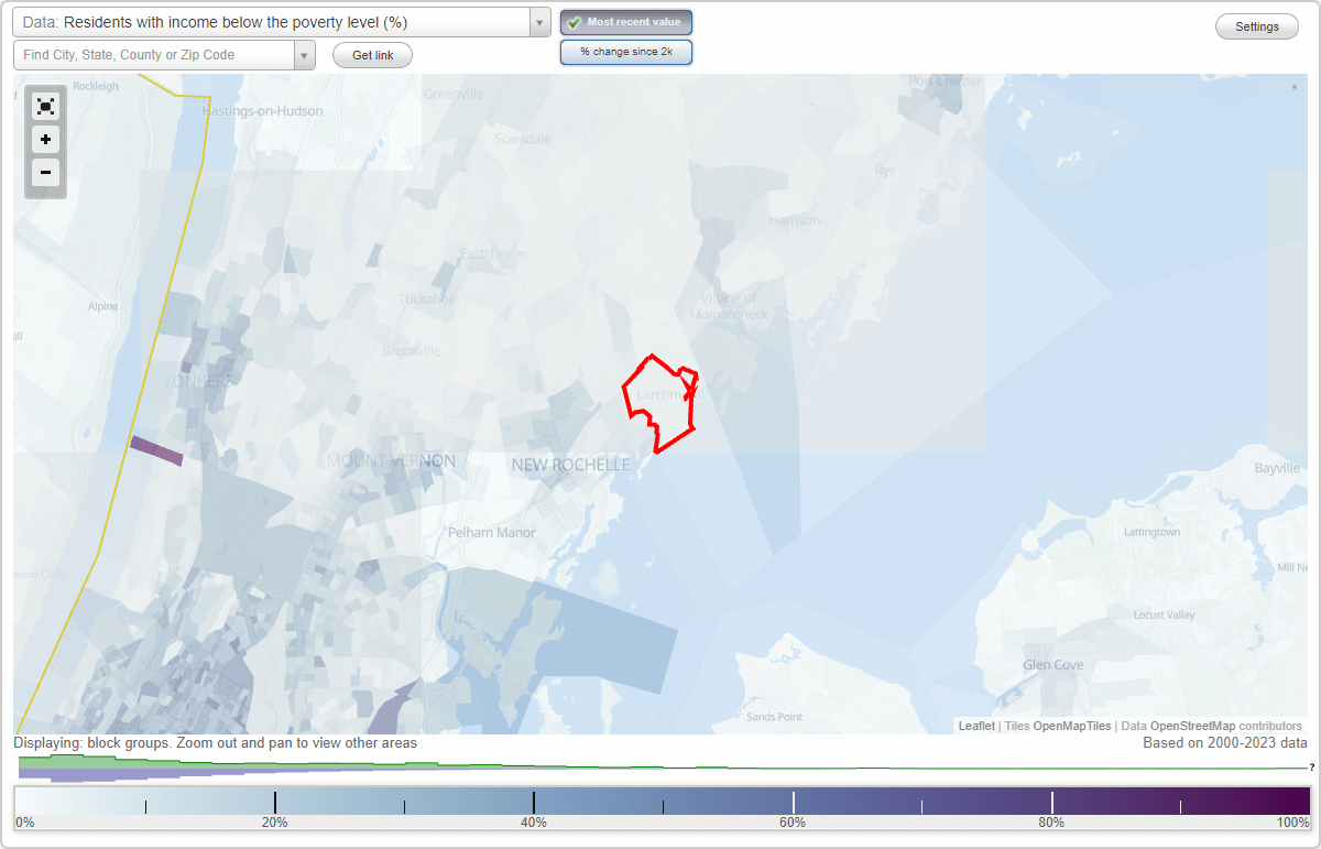 Larchmont, New York (NY) poverty rate data information about poor and