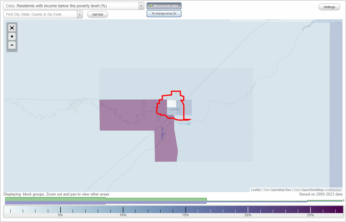 Larned, Kansas (KS) poverty rate data information about poor and low