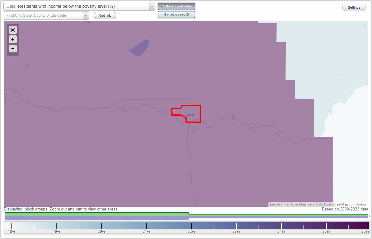 Lavina, Montana (MT) poverty rate data information about poor and residents living