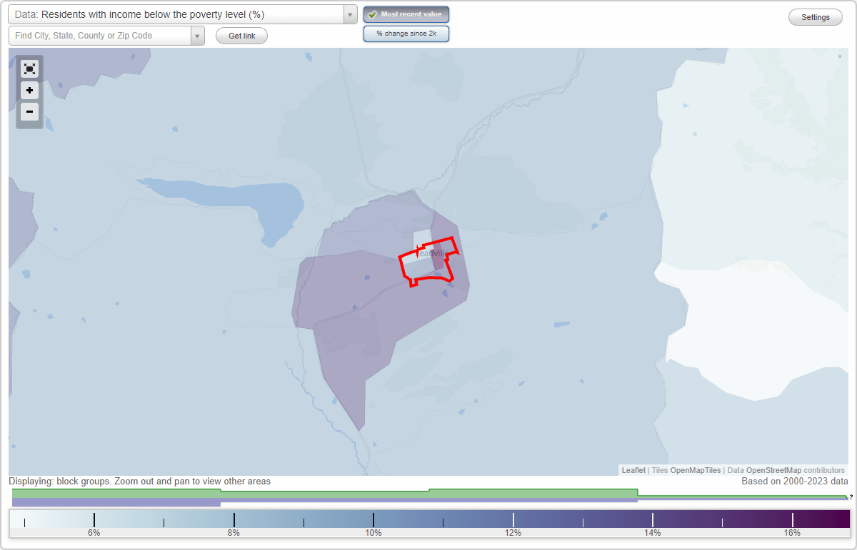 Leadville, Colorado (CO) poverty rate data information about poor and