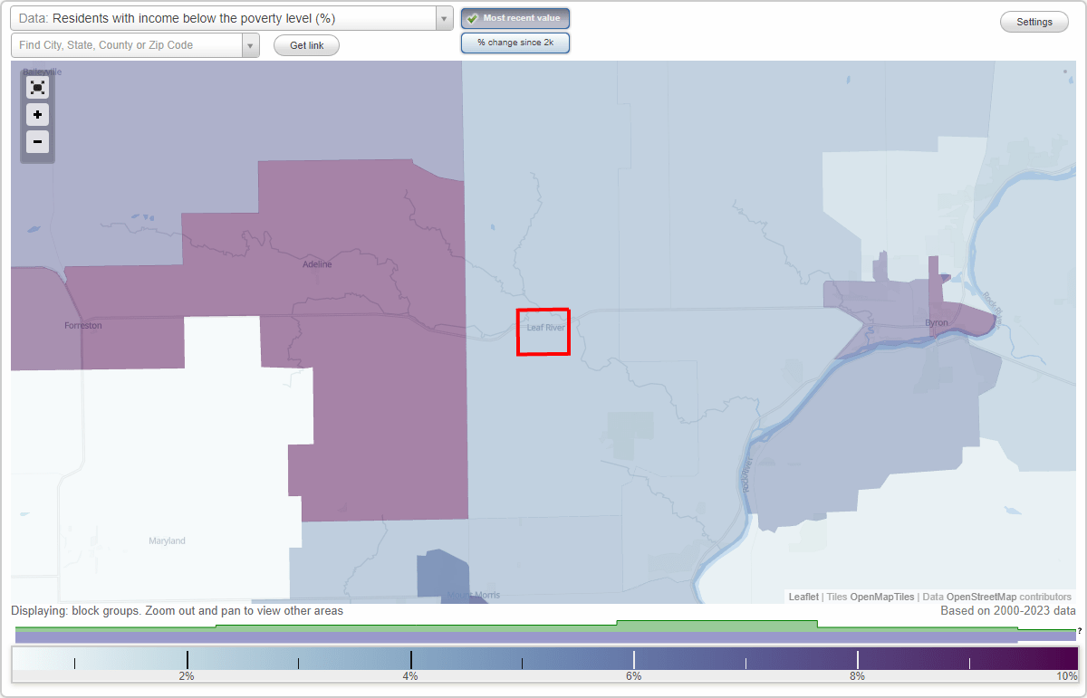 Leaf River, Illinois (IL) poverty rate data information about poor