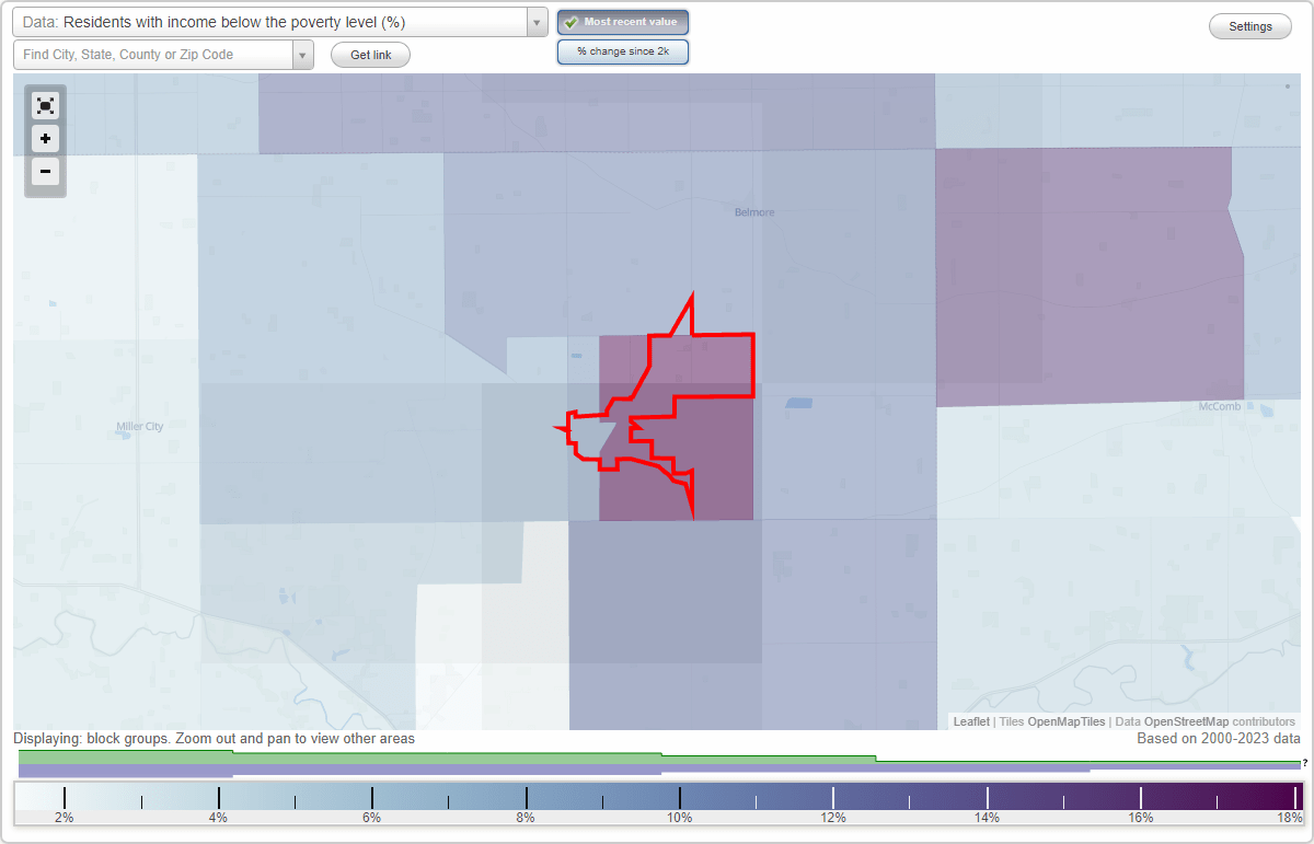 Leipsic, Ohio (OH) poverty rate data information about poor and low